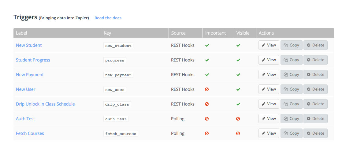 Zapier trigger list